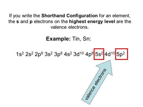 sn2+ electron configuration|Complete Electron Configuration for Tin (Sn, Sn2+, Sn4+).